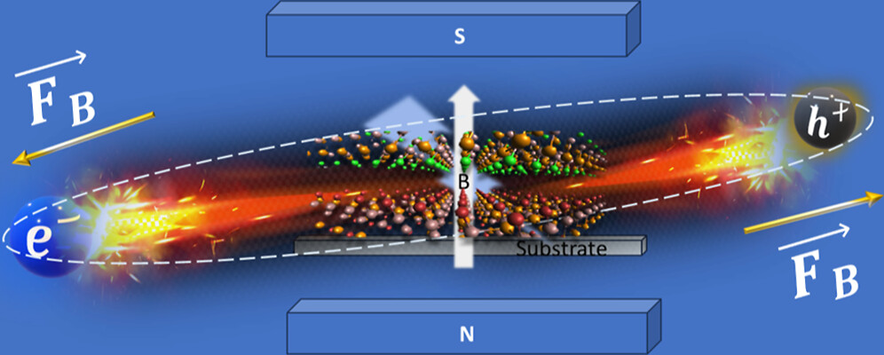 Exciton Research Illustration